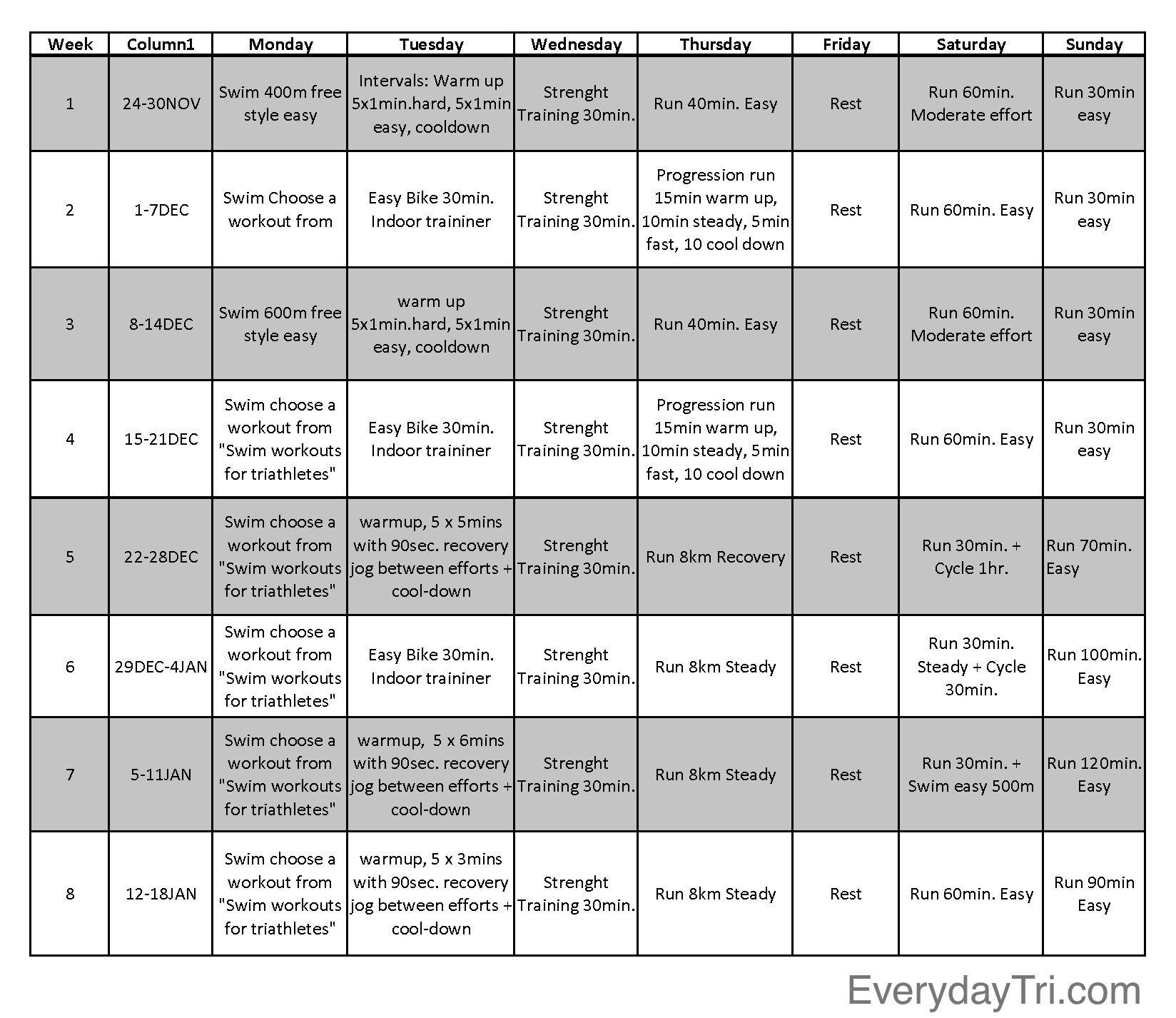 8-week workout plan