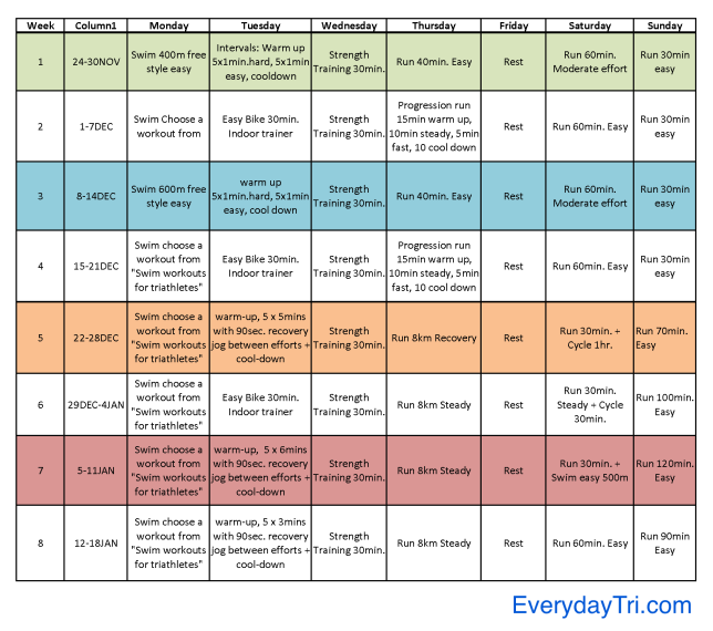 8-week workout plan